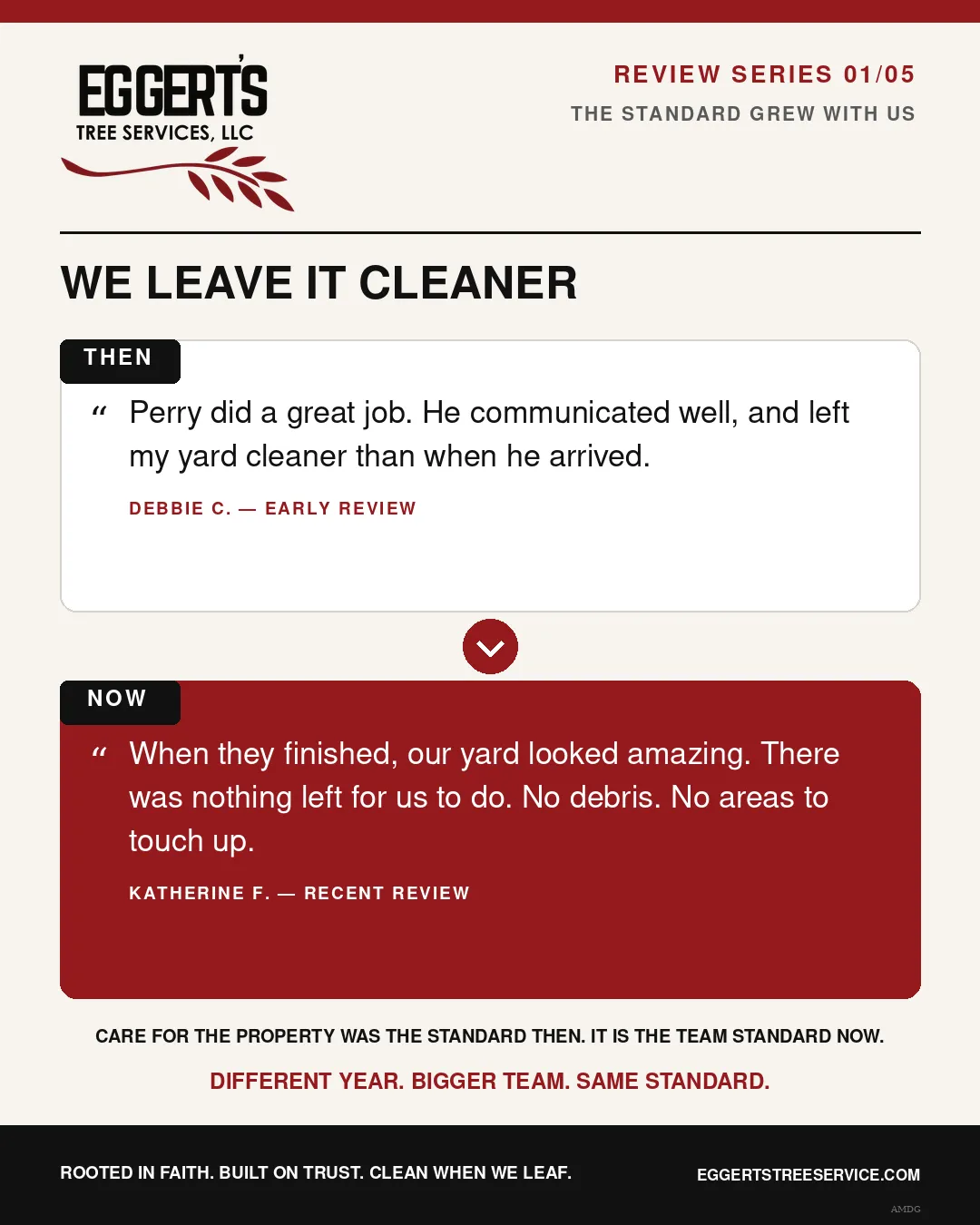 The Standard That's Stayed the Same at Eggert's Tree Service image