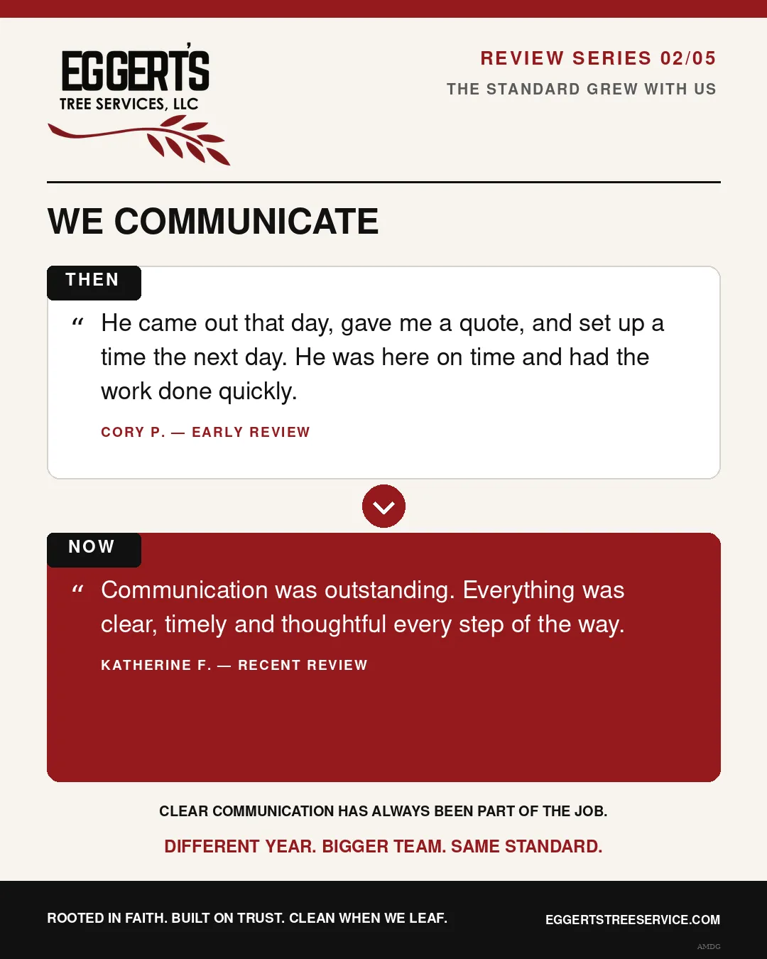 How Eggert's Tree Services Keeps Communication at the Core image